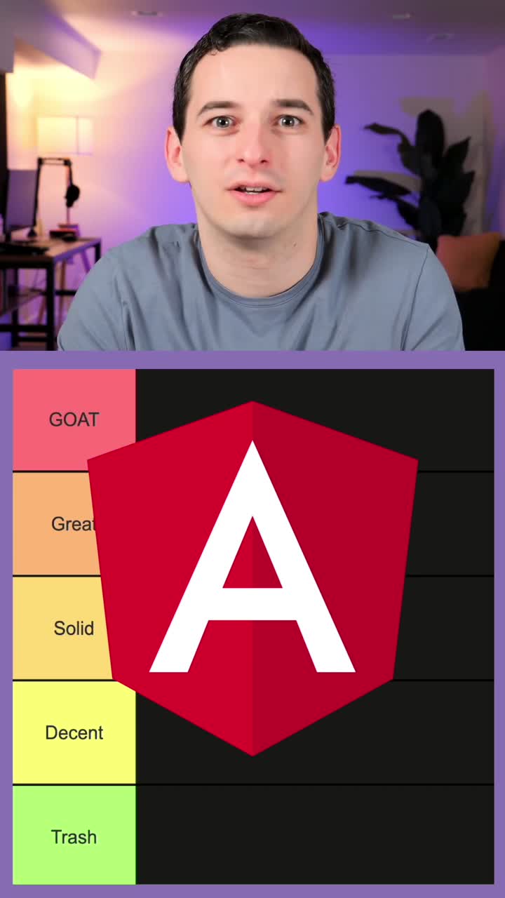 Frontend JavaScript Frameworks Tier List